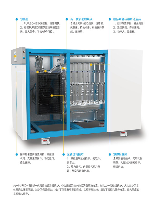 PUREONE铸铝锅炉内部结构